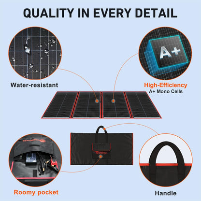 DOKIO 300W Portable Foldable Solar Panel Kit (21x40in, 17lb), with Separate Controller and Dual USB, Monocrystalline Charger for 12V Batteries & Power Stations, RV Camping Trailer Emergency Backup