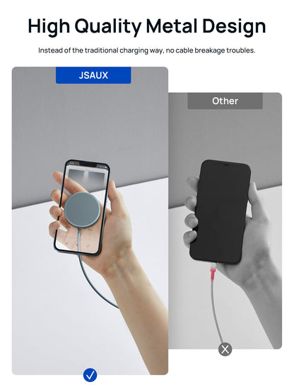 JSAUX Magnetic Wireless Charger Compatible with MagSafe Charger/iPhone 16e/16/16 Plus/16 Pro/16 Pro Max/15 14 13 12 Series, Wireless Mag Safe Charging Pad, Mag Charger (Blue)