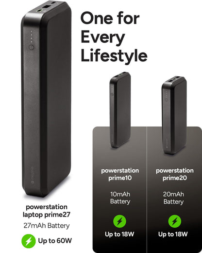 Mophie powerstation prime20 - Ultra-Compact Portable Power Bank with 20,000mAh Internal Battery, 18W USB-C PD Fast Charging, 3-Device Simultaneous Charging, Eco-Friendly Design