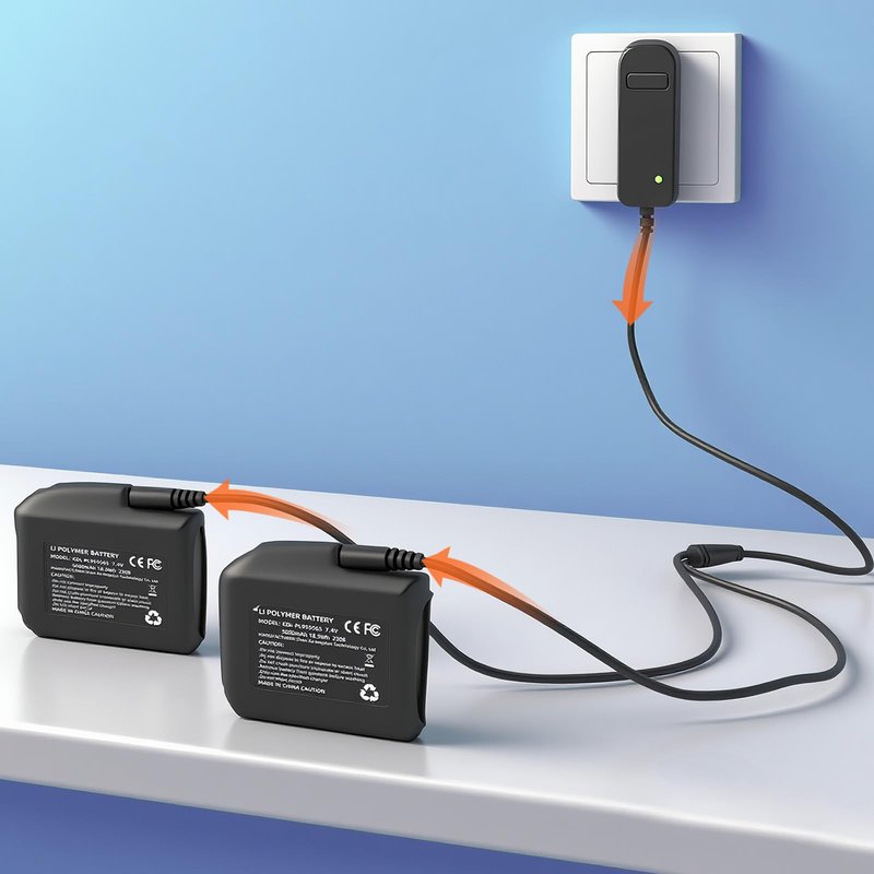 Hczykya 7.4V 5000mAh Lithium Polymer Batteries - 2pcs Rechargeable Li-Polymer Batteries for Heated Gloves Socks Hats Jacks. Support 3.5mm Female DC Jack, Suitable for Skiing, Hunting, Hiking