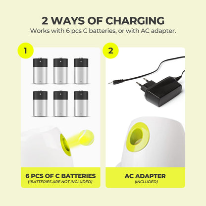 AFP Automatic Ball Launcher for Dogs Interactive Puppy Pet Ball Indoor Thrower Fetch Machine, 3 Balls Included (2 inch) for Small to Medium Dogs