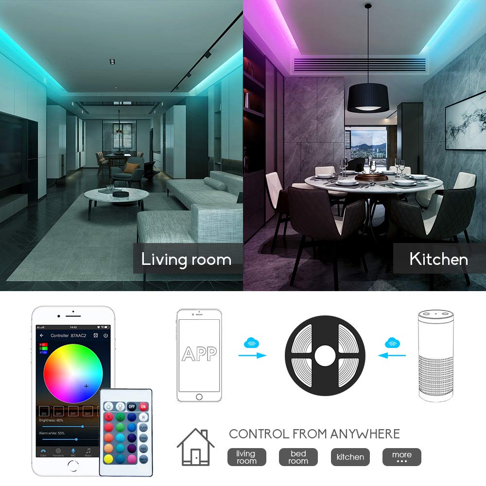 GIDEALED Smart WiFi RGBW LED Controller 2-Output 5 Pin with 24-Key Remote,Compatible with Alexa&Google Assistant,Voice/APP Control Strip Lights for Android/iOS System(WiFi LED Controller Only)