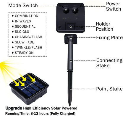 JMEXSUSS 2 Pack Solar String Lights Outdoor Waterproof, Each 33FT 100 LED Solar Lights Outdoor, 8 Modes White Fairy Light for Outside Yard Tree Patio Garden Wedding Christmas Decorations