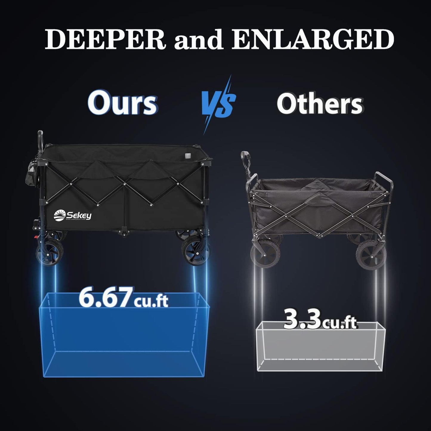 Sekey 200L Folding Festival Trolley with All-Terrain Extra Wide Wheels and Brake, Heavy-Duty Cart Loadable up to 150KG, Patented Four-Directional Foldable Design, Wagon for Beach Camping Garden, Black