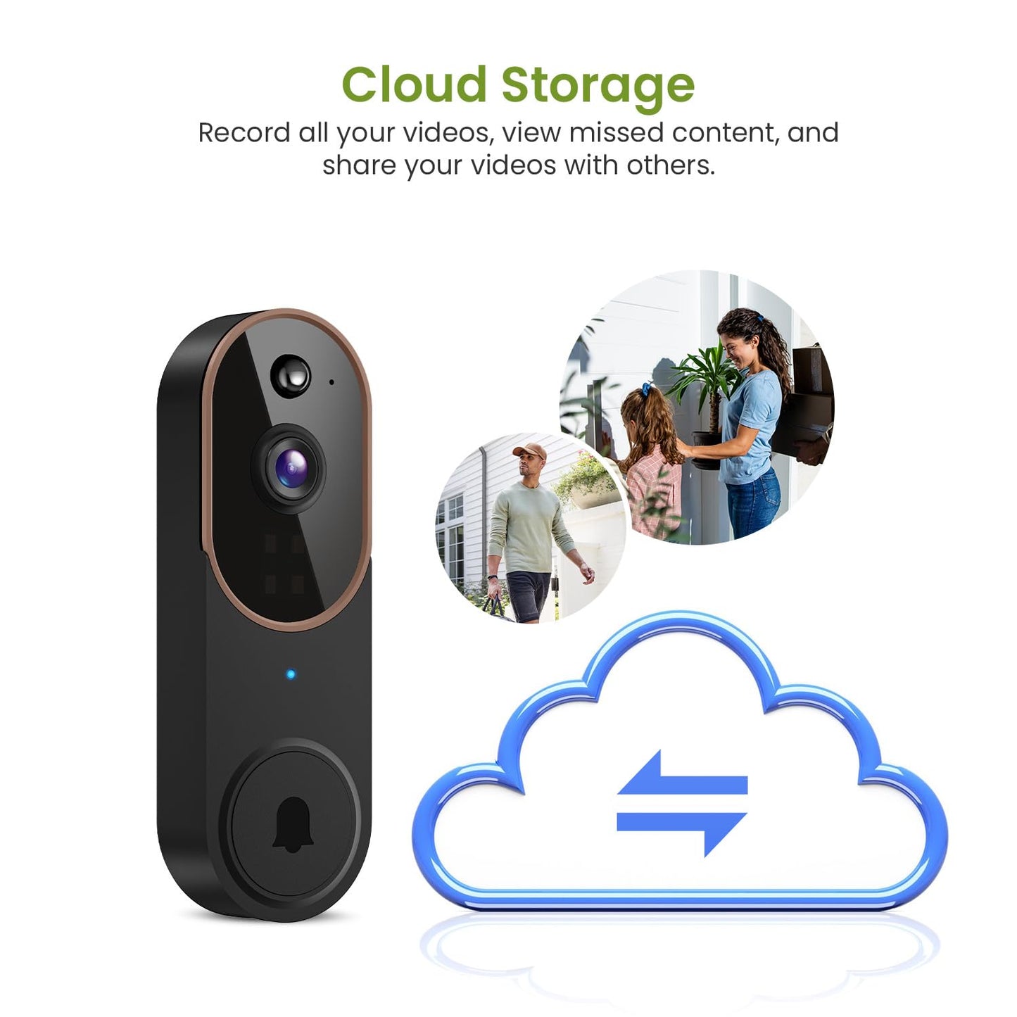 1080P Wireless Video Doorbell Camera, Smart Outdoor Surveillance Cam, FHD Live View, Cloud Storage, AI Human Detection, Instant Alert, Night Vision, Two Way Audio, 2.4G WiFi Only (Purple)