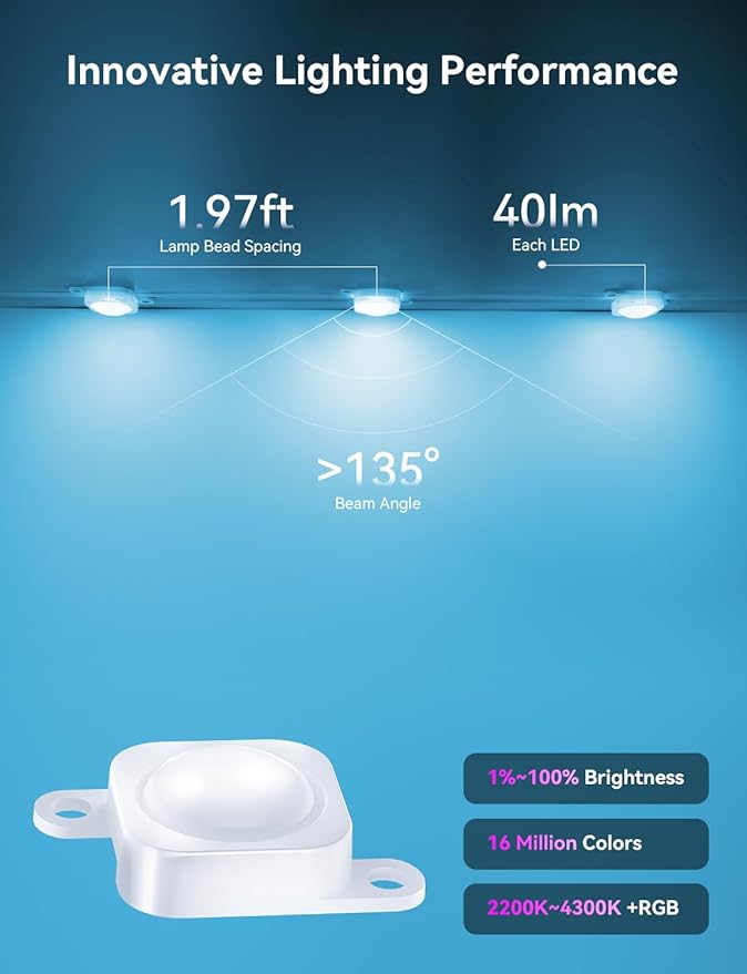 Smart Permanent Outdoor Lights, 100FT with 50 LED RGB LED Lights Outside with DIY Colors Scene Modes, IP67 Waterproof Eaves Lights for Christmas Halloween Holiday Party Garden Daily Decorations