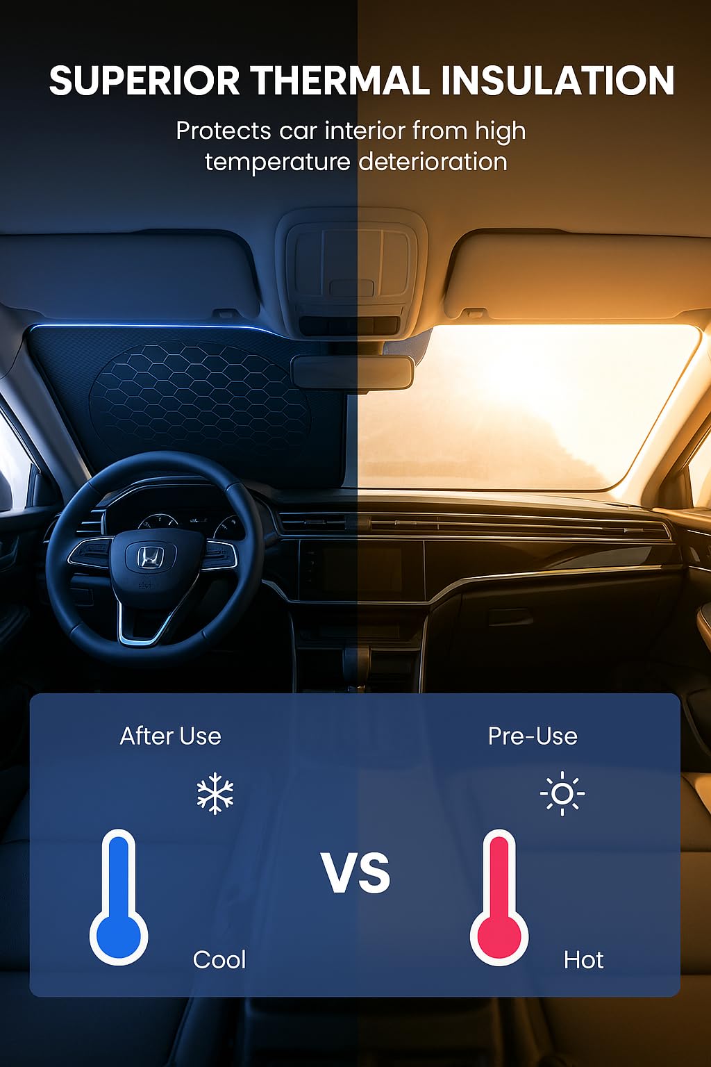 Car Windshield Sun Shade - Foldable Reflective Sun Visor for Cars, SUVs, Trucks, and Vehicles | Heat Blocking Sunshade to Keep Interior Cool | Summer Automotive Accessories