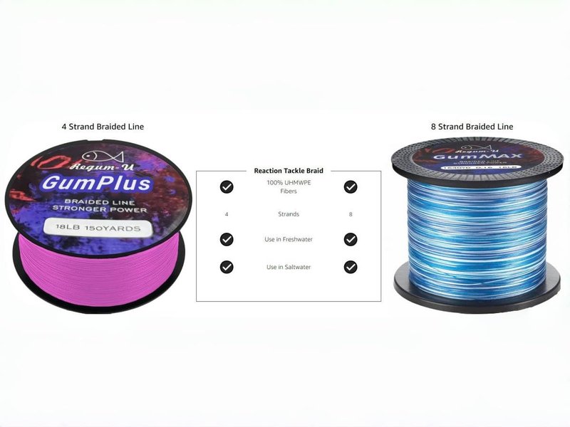 Regum-U GumMAX 150 Yards/90 LB 8X Braided Fishing Line Abrasion Resistant Superline Zero Stretch & Smaller Diameter Confuse & Never Fade in Saltwater and Freshwater (Pink,90LB-150yards)