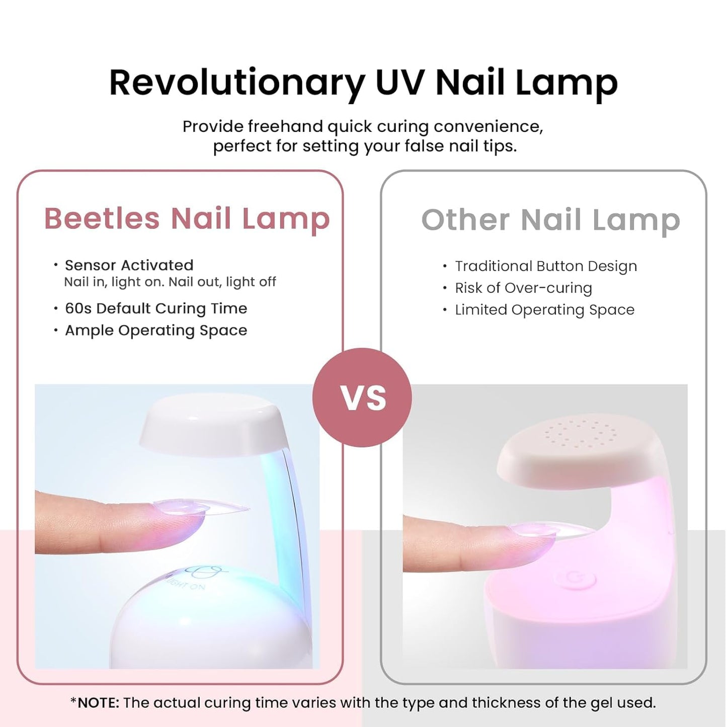 Beetles Gel Nail Kit Short Almond with Nail Dehydrator and Primer, 576Pcs Half Matte Etch-X Gel Nail Tips Solid Nail Glue Mini Nail Lamp Acrylic Nail Tips Easy DIY Nail Extension Set Gift for Women