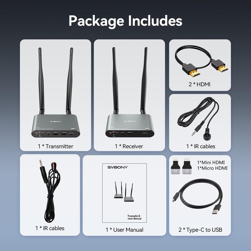 SVBONY TransAir2 Wireless HDMI Transmitter and Receiver 4K 30Hz, 5.8GHz, 1TX to 4 RXS, 1000 FT, HDMI Loop-Out, IR Extend, 0.06s Latency, 9 Channels, from PC, Laptop, STB to TV, Projector, Monitor