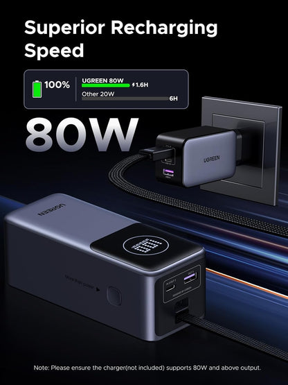UGREEN Nexode Power Bank 20000mAh 130W with Built-in USB C Cable Laptop Travel Portable Charger, 80W Input, Fast Charging for MacBook Pro/Air/iPhone 17/16/iPad Pro/Galaxy S25 Ultra/Dell/HP and More