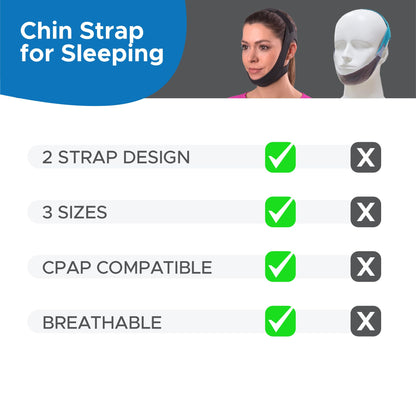 AVEELA Chin Strap for Sleeping | 3 Sizes Anti Snoring Chin Strap, Anti Snoring Device for Men and Women | Double Airflow Jaw Strap, Stop Snoring Solution Chin Strap - Medium Chin Strap for CPAP Users