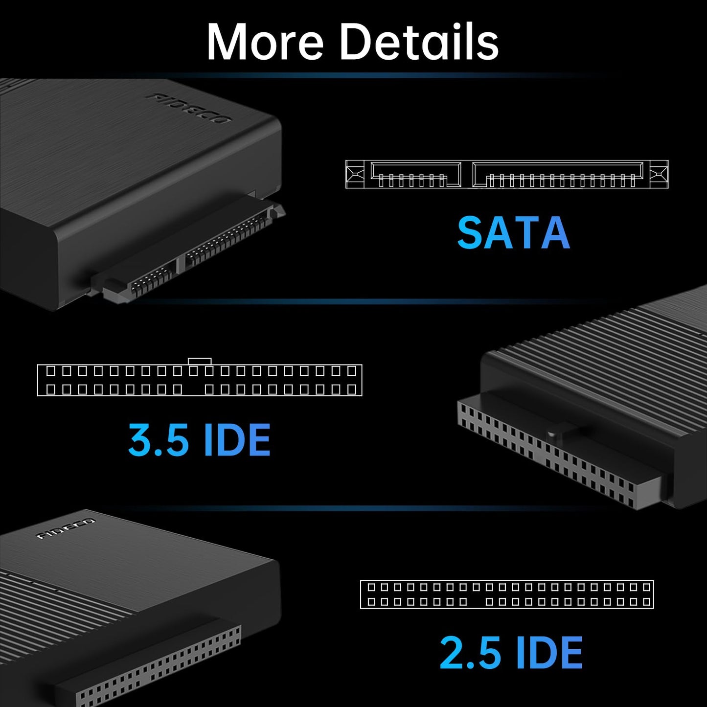 FIDECO IDE and SATA Adapter, USB 3.0 Hard Drive Adapter, External SATA and IDE Converter for 2.5 and 3.5 inches HDD or SSD, CD-ROM, CD-RW, DVD-RW Drives