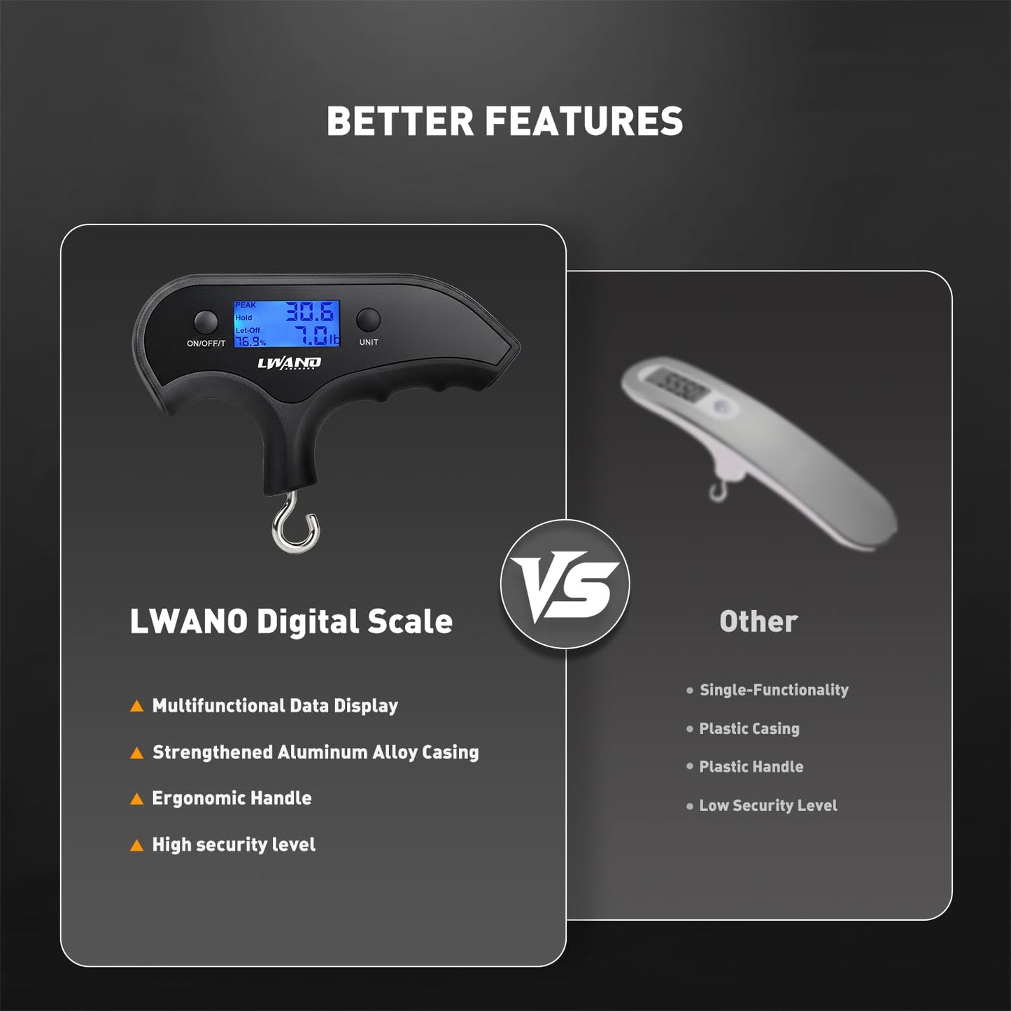 LWANO Bow Scale, 110lbs High-Accuracy Archery Compound Bow Draw Weight Scale with Peak/Hold/Let-Off Function