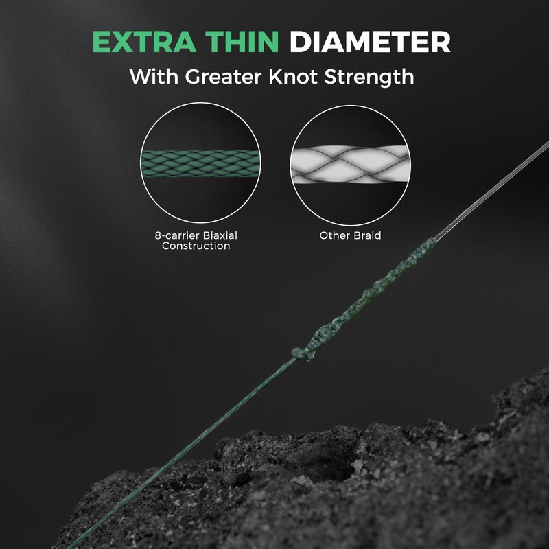 KastKing Destron Braided Fishing Line, Moss Green, 8 Stands, 20LB, 150Yds