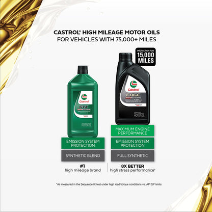 Castrol EDGE High Mileage 5W-30 Advanced Full Synthetic Motor Oil, 1 Quart