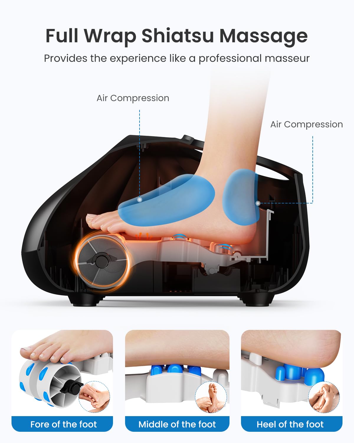 RENPHO 2025 Full Foot Massager, FSA HSA Eligible, Deep Kneading Foot Massager for Neuropathy, Plantar Fasciitis, True Feet Massage, Wireless Control, HSA Store Eligible Items, Up to Size 14