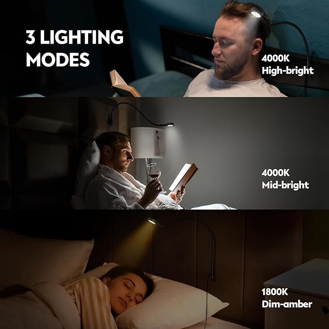 acegoo Minimalist Bedside LED Reading Light, Wall/Wooden Headboard Mounted Flexible Gooseneck Book Light, Rotatable Lamp Head & Convenient Light Head Switch, CRI 90+ 4000K, Powered by USB
