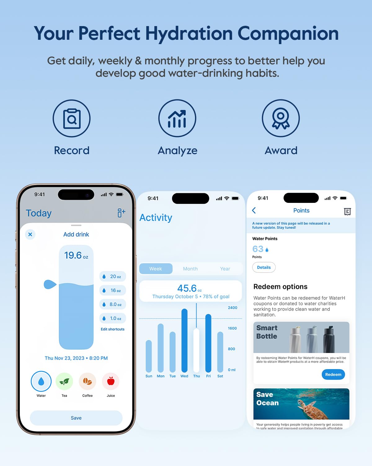 BOOST Smart Water Bottle with Reminder & Tracker, Double Wall Vacuum Insulated Bottles Stainless Steel, 32oz BPA-Free Wide Mouth for Gym, Office, School - Ideal Gift, Pink