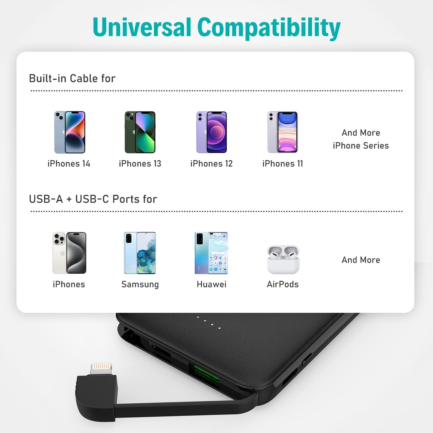Slim Portable Charger with Built in USB C Cable,20W Fast Charging Power Bank,Small Mini Lightweight Phone Battery Pack 6000mAh,Ultra Thin Travel Essentials for iPhone 17 16 15 Series,Samsung,Android