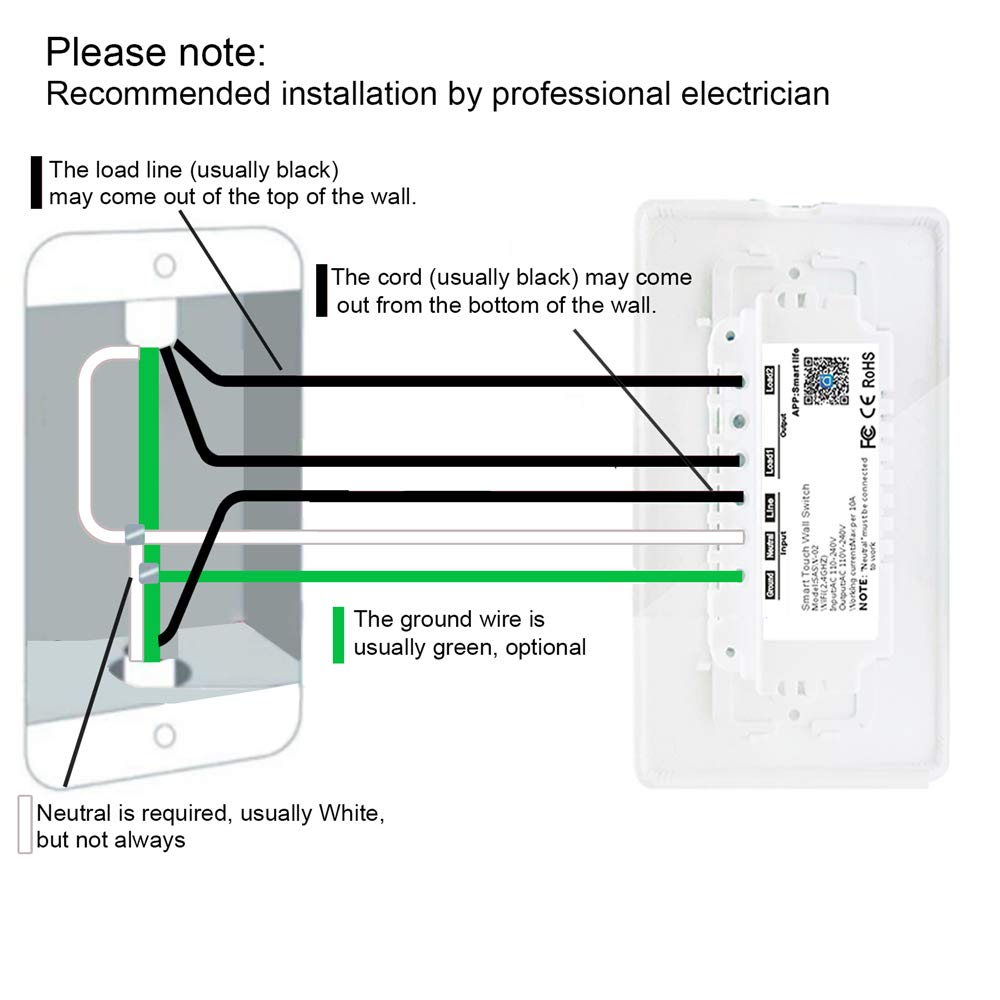 Smart Light Switch, WiFi Smart Double Switch Button, Compatible with Alexa and Google Home, Remote Control with Timing Funtion, No Hub Required,Smart Life APP Provides Control from Anywhere