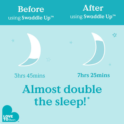 Love To Dream Swaddle Up, Small 3.5-6 kg, White Dreamer, Snug Fit Supports Good Sleep, 2.5 Tog Suitable for Cooler (16-20°C) Temperature, Machine Washable & Double Zip for Easy Nappy Change