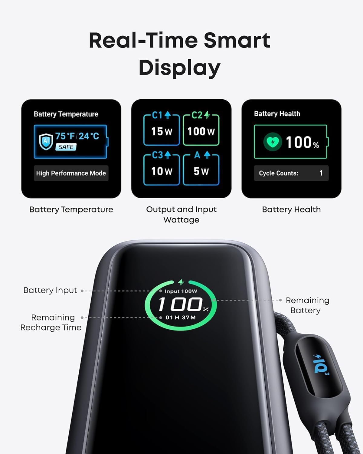 Anker Laptop Power Bank, 25,000mAh Portable Charger with Triple 100W USB-C Ports for Multi-Device Charging, Built-In and Retractable Cables, For iPhone 17/16/15 Series, Samsung, and More