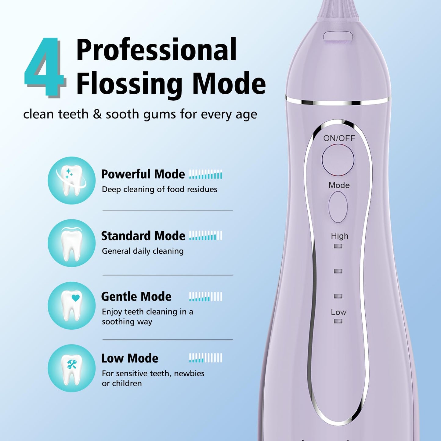 Leominor Water Flosser Pick for Teeth, 300ML Portable Oral Irrigator Upgraded Tank Removable,IPX7 Waterproof, Rechargeable Travel Teeth Cleaner, Professional Electric Flossing Machine (Pink)