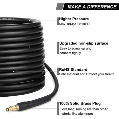 10m Pressure Washer Replacement Hose for Karcher K Series Pressure Washer K2 K3 K4 K5 K6 K7 Click Plug Quick Connector(10)