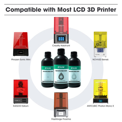 eSUN 3D Printer Rapid Resin, 405nm LCD UV-Curing S200 Standard Photopolymer Resin with High Precision and Macaron Color 3D Printing Liquid for Photon LCD 3D Printer, 1000g White