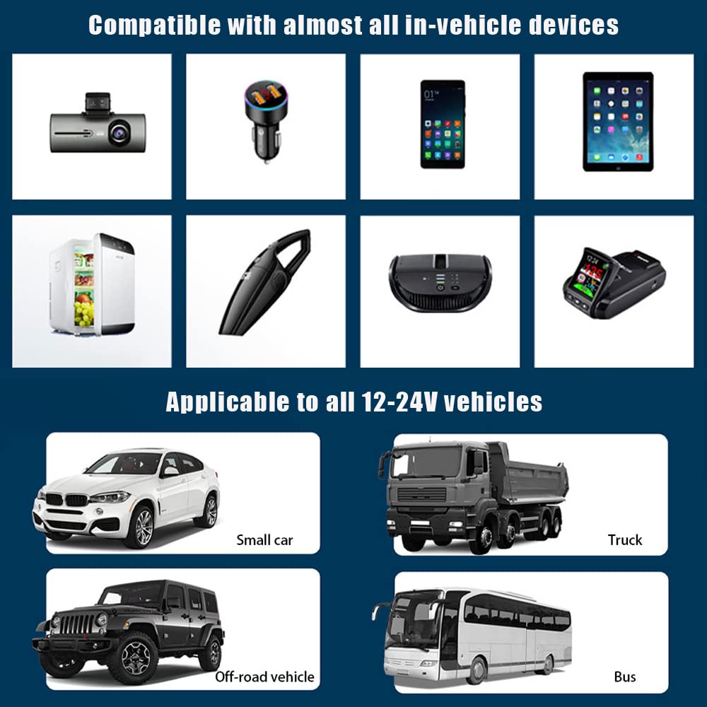 Cigarette Lighter Adapter USB C Car Charger, QC3.0 & PD Cigarette Lighter Splitter with LED Voltmeter, 12V/24V Car USB Outlet Socket Splitter Fast Charging for Phones GPS Vehicle Devices