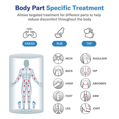 Alcedo TENS Unit + EMS Combination Machine Muscle Stimulator for Pain Relief, Electric Rechargeable Pulse Massager with 41 Modes for Back/Neck Pain Therapy