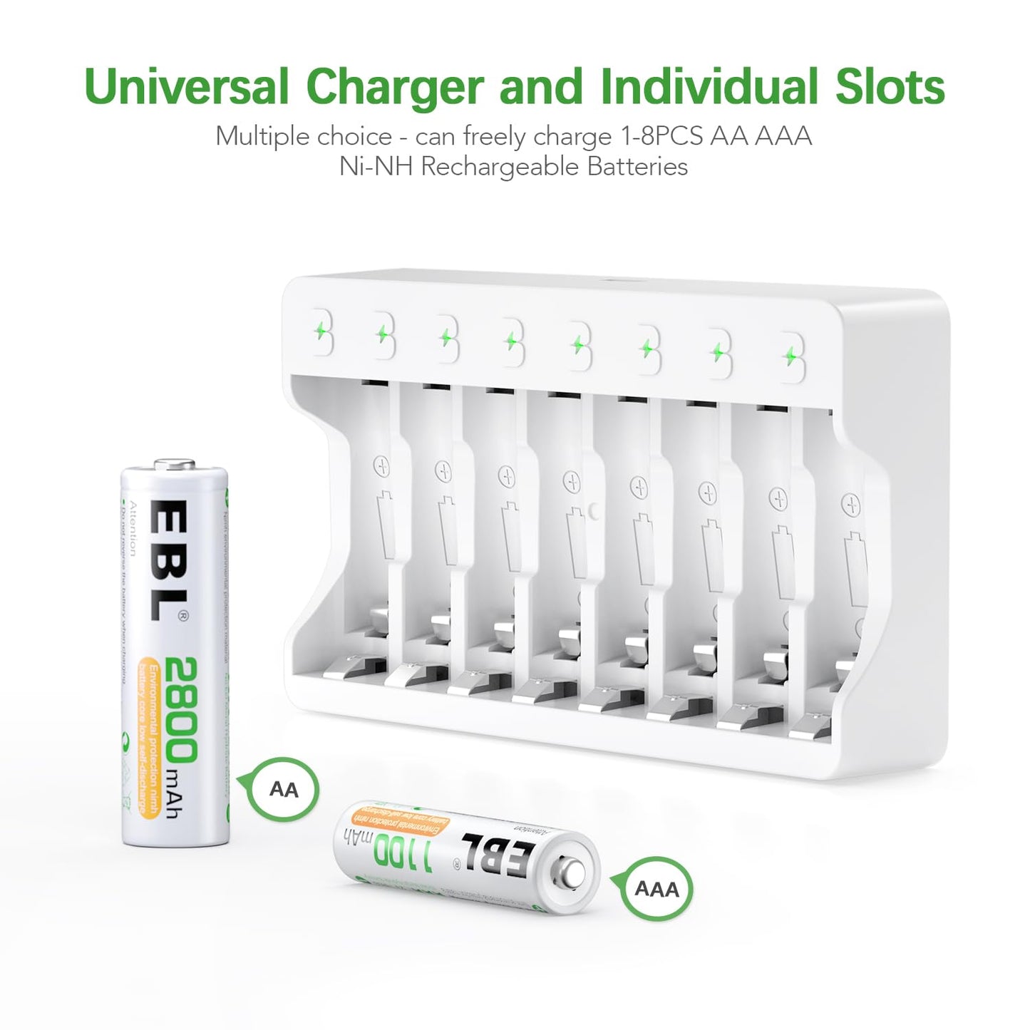 EBL Rechargeable AA Batteries 8 Pack, Ni-MH 2800mAh Double A Battery and 8-Bay AA AAA Individual USB Battery Charger for NIMH NiCd Battery
