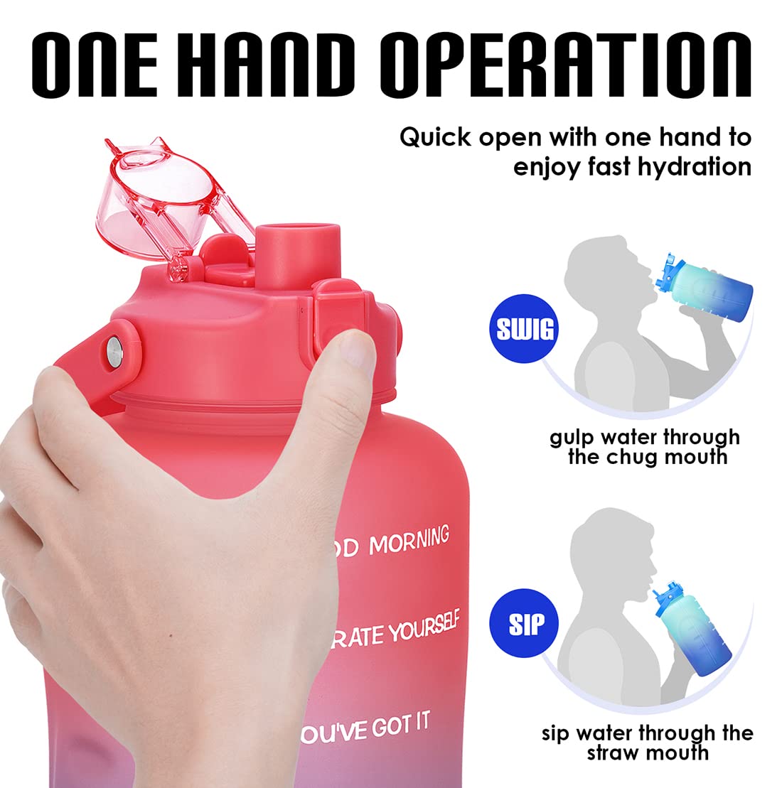 HydroPal 1 Gallon Water Bottles with Straw, 128 oz / 3.8L Water Bottle BPA Free Innovative 2-IN-1 Lid Gym Bottle with Times to Drink Motivational, Large for Sports Fitness Camping Water Jug One Gallon