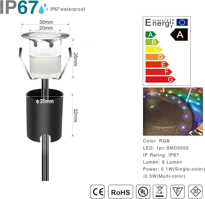 LED Recessed Deck Light Kits with Protecting Shell, LED Outdoor Landscape Lighting IP67 Waterproof, DC 12V Low Voltage for Garden,Yard Steps,Stair,Patio,Floor,Kitchen Decoration (20pcs, RGB)