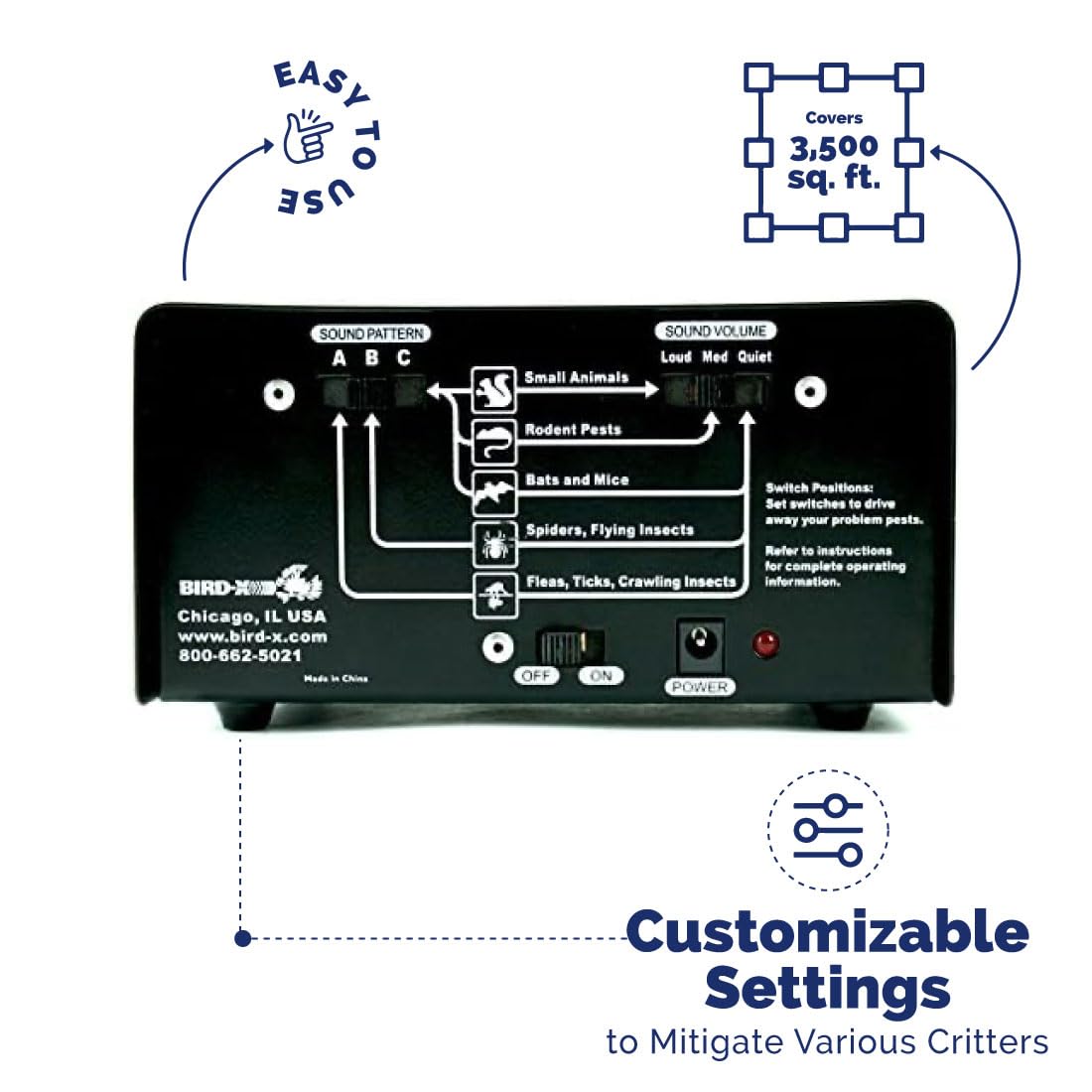 Bird-X Transonic PRO, Sonic and Ultrasonic Critter-Preventer and Scarer with 2 Speakers, Ideal for Indoor Areas, Covers up to 3,500 sq. ft., 6"x3"x3"