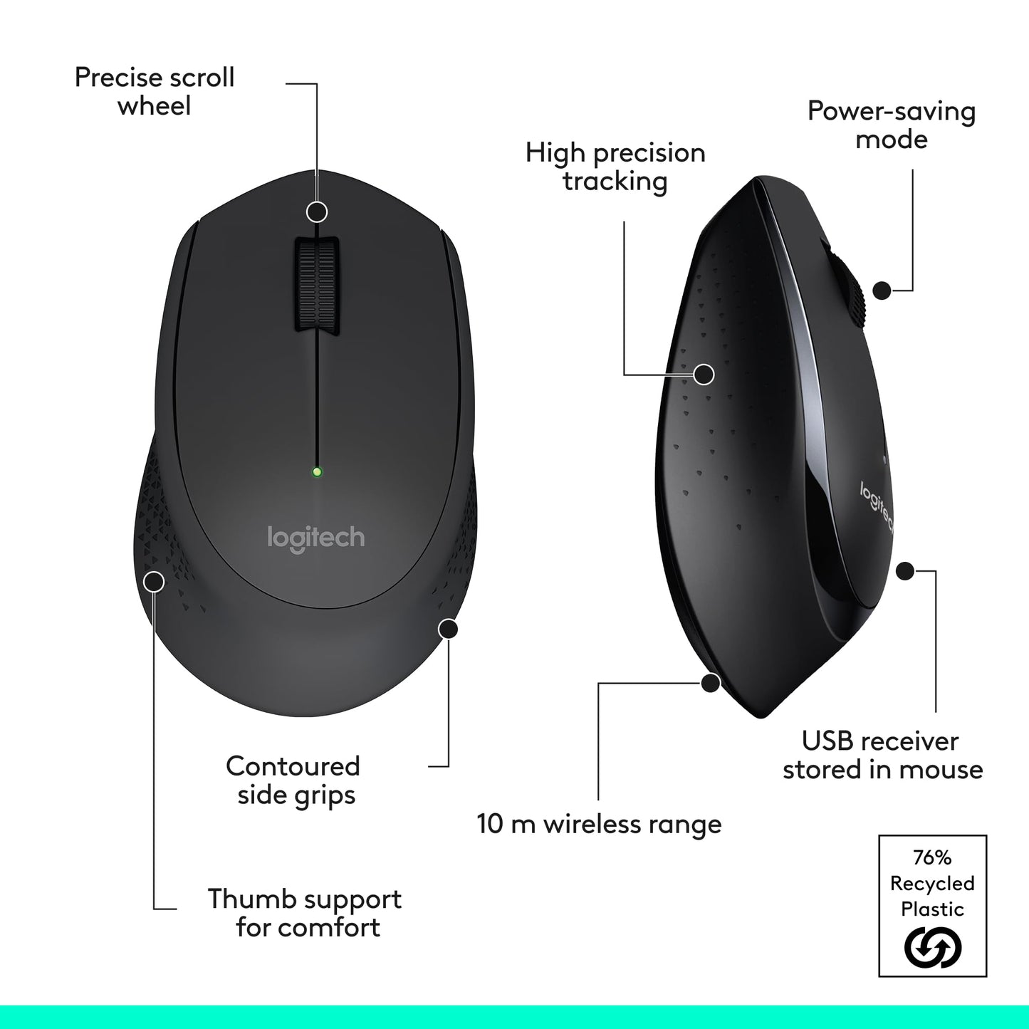 Logitech MK345 Wireless Keyboard and Mouse Combo, Full-Sized Keyboard with Palm Rest, QWERTY US International Layout - Black