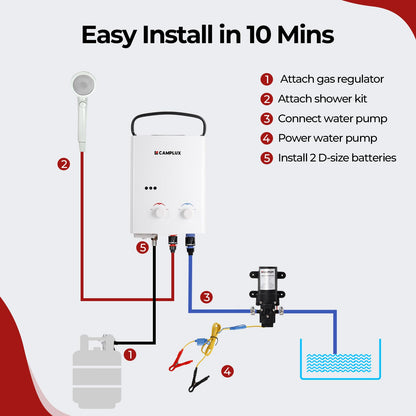 CAMPLUX 5L 1.32 GPM Outdoor Portable Propane Gas Tankless Water Heater With 1.2 GPM Water Pump