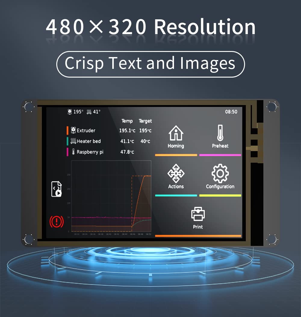 BIGTREETECH TFT35 SPI V2.1 Graphic Smart Display Compatible with BTT Manta M8P/M4P/M5P, Manta E3EZ Control Board + CB1 Support with Klipper Firmware DIY Upgrade 3D Printer