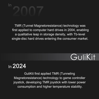 AKNES GuliKit TMR Electromagnetic Joysticks Replacement for Switch Pro Controller, Thumbstick Grips for Switch Pro Controller, Thumbstick Caps Included