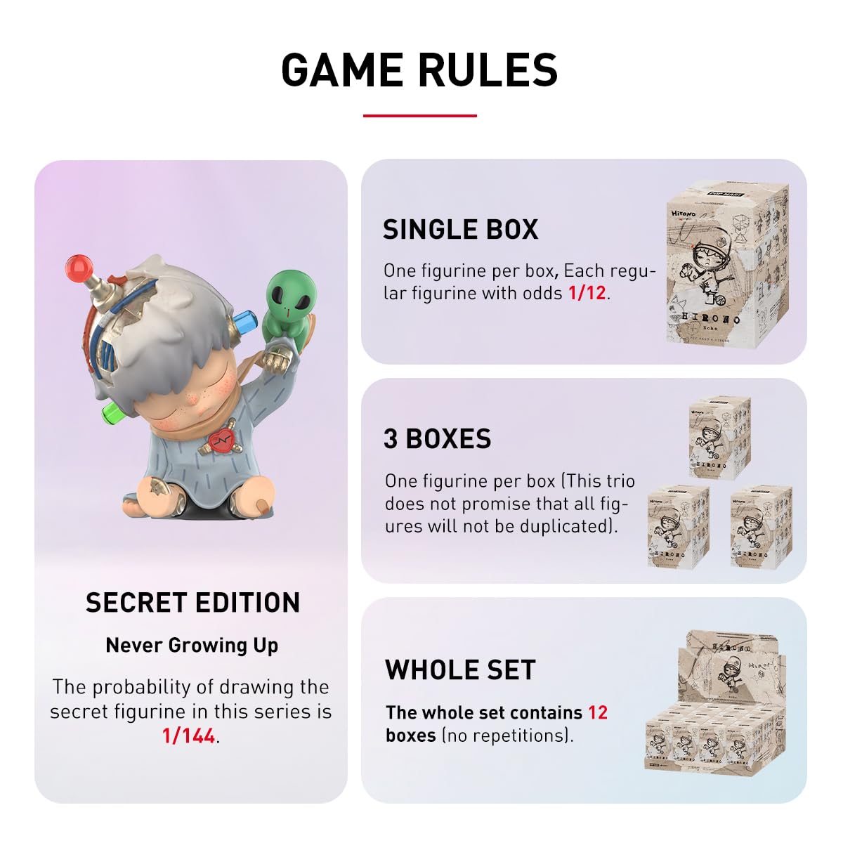 POP MART Hirono Echo Series Figures 1Box 2.5 inches Articulated Character Premium Design Gifts for Women Fan-Favorite Chic Art Toy Action Figure