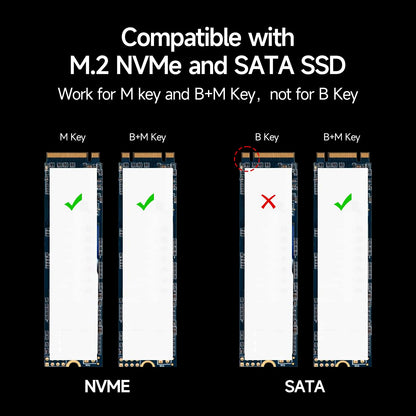 fanxiang M.2 NVMe Enclosure, Dual-Protocol SSD Enclosure USB 3.2 Gen2 10Gbps, Up to 4TB M Key/B+M Key, With USB C to C and USB A to C Cables for 2230/2242/2260/2280—MD87