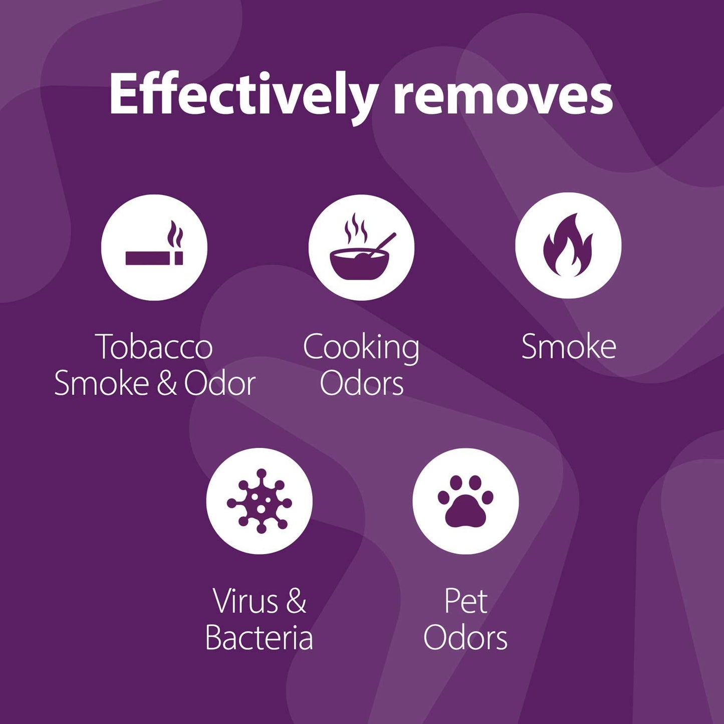 Home Sanitizer Solutions Ozone Generator for Home and Commercial Use -10,000mg/h, O3 Air Purifier and Ionizer Machine