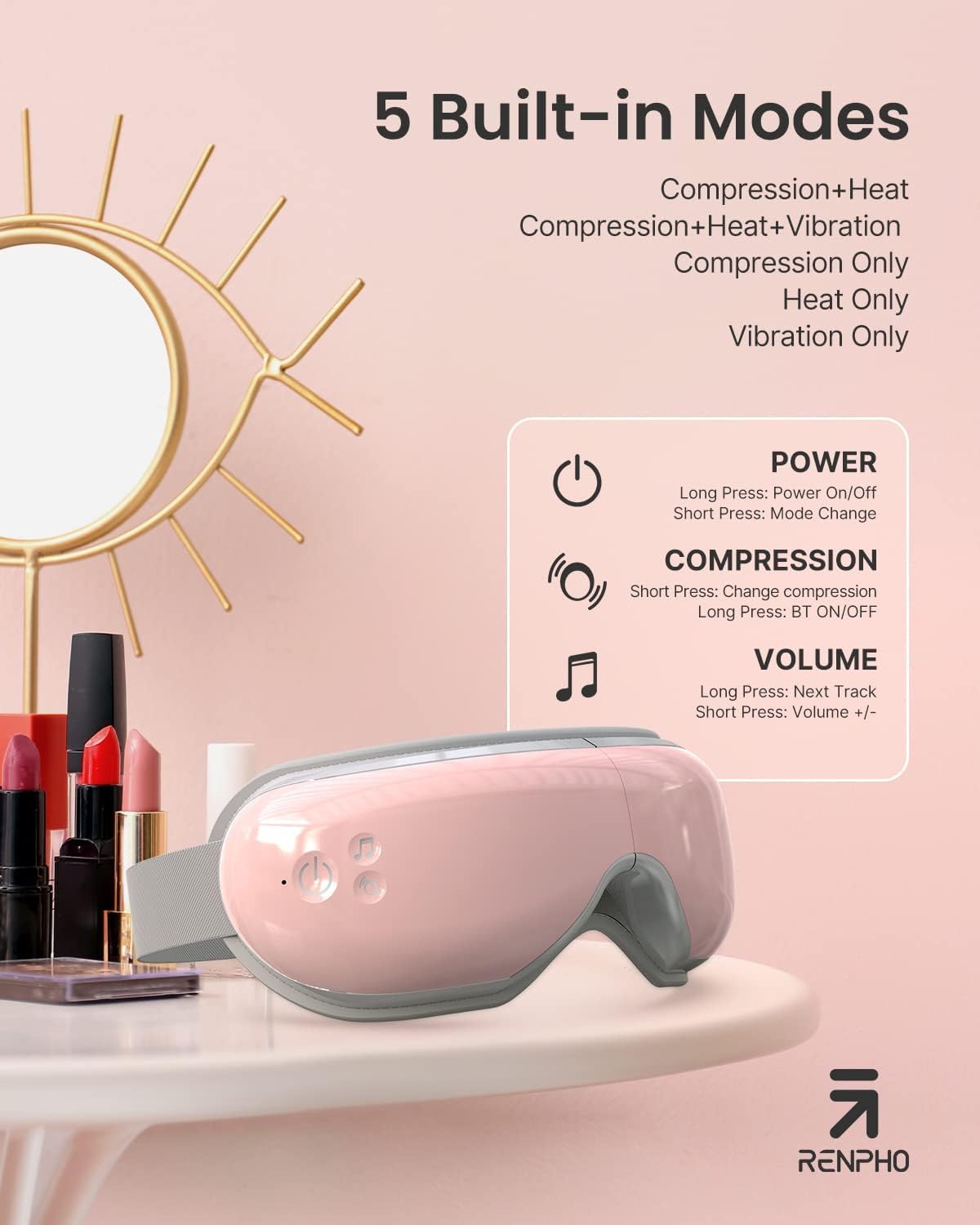 RENPHO Eye Massager with Heat, Valentines Day Gifts for Her Him Birthday Gifts for Women Mom, FSA Eligible HSA Eye Mask for Migraine,Sleep Mask for Dry Eyes Relax, Handheld Massager Eyeris 1