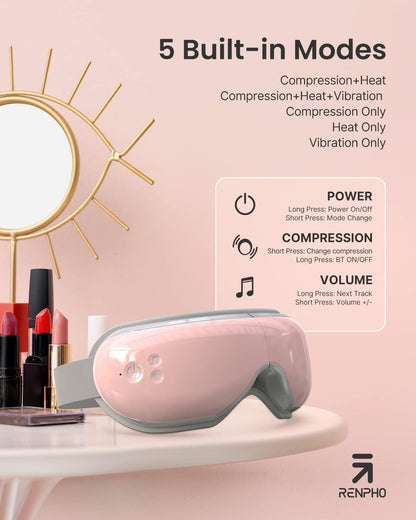 RENPHO Eye Massager with Heat, Valentines Day Gifts for Her Him Birthday Gifts for Women Mom, FSA Eligible HSA Eye Mask for Migraine,Sleep Mask for Dry Eyes Relax, Handheld Massager Eyeris 1