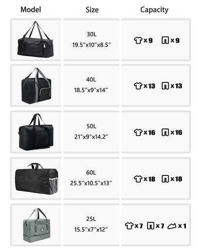 HOLYLUCK Foldable Travel Duffel Bag For Women & Men Luggage Great for Gym, blue, OneSize, Travel Bag