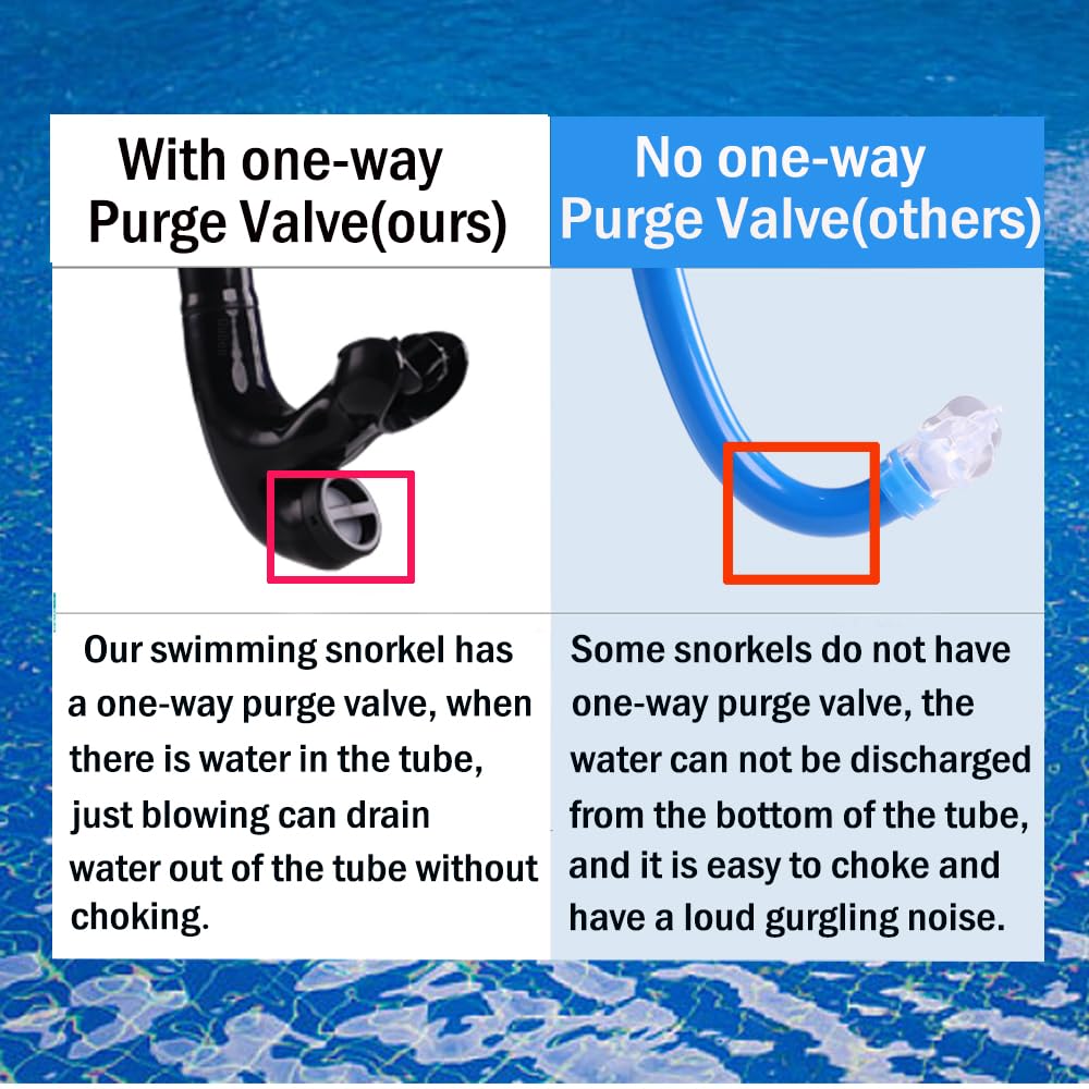 Focevi Swim Snorkel for Lap Swimming,Adult Swimmers Snorkeling Gear for Swimming Snorkel Training in Pool and Open Water,Snorkle Center Mount Silicone Mouthpiece One-Way Purge Valve