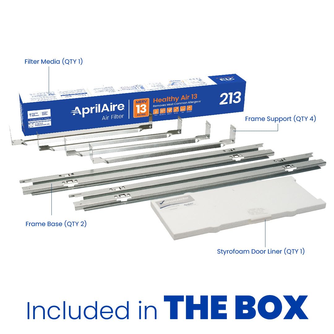 AprilAire 1213 Air Filter High-Performance Upgrade Kit for 2120 and 2200 Air Purifiers – Replaces 201 Air Filter