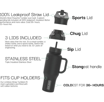 Coldest Tumbler with Handle and Straw - 100% Leak Proof Insulated Tumbler with Lid and Straw (3 Lids) - Stainless Steel Tumblers for Women & Men - Cup Holder Friendly Base, 36 oz (Stealth Black)