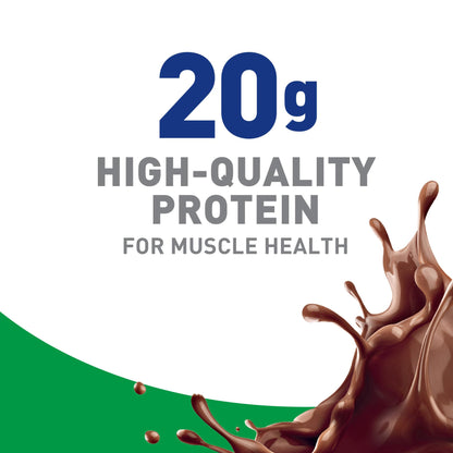 BOOST High Protein with Fiber Ready to Drink Complete Nutritional Drink, Rich Chocolate, 8 fl oz Bottle, 24 Pack